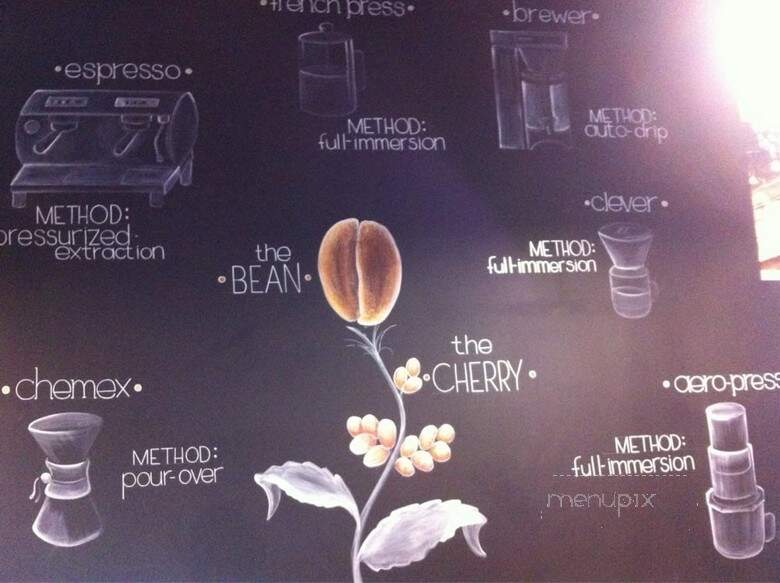 Foundry - Omaha, NE menu_pic