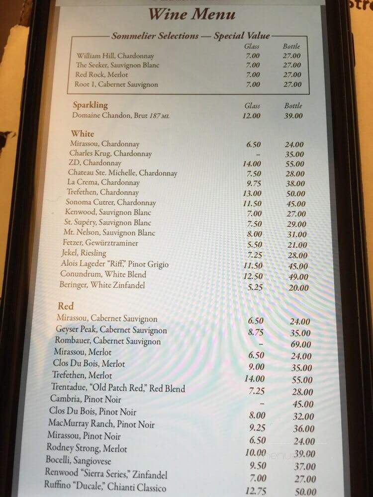 Cafe Alfresco at Atlantic Casino Resort - Reno, NV menu_pic