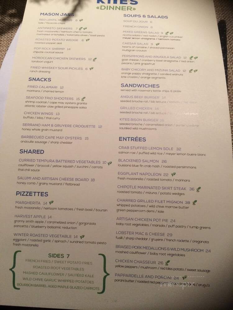 Kites Restaurant - Vernon, NJ menu_pic