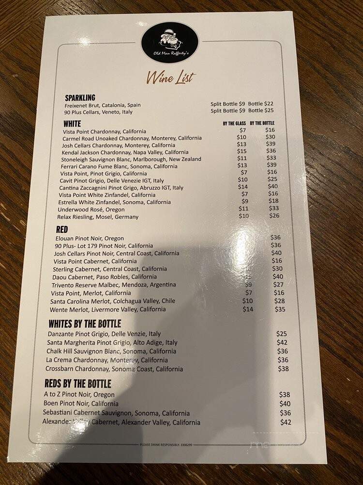 Rafferty Gourmet - New Brunswick, NJ menu_pic