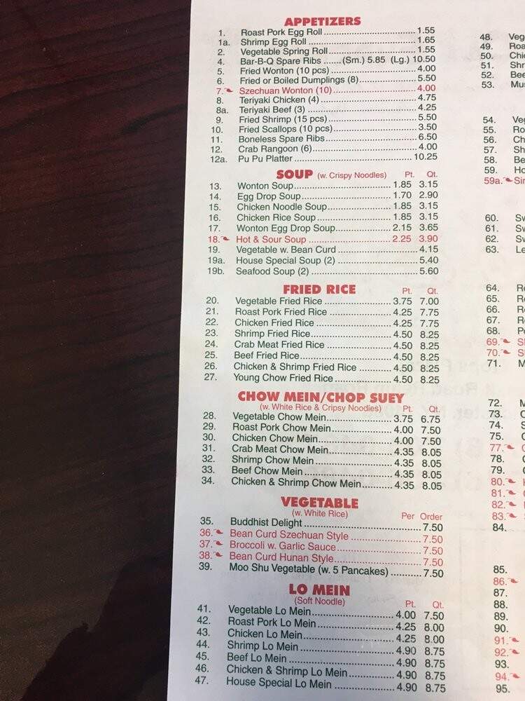 China Wok - Depew, NY menu_pic