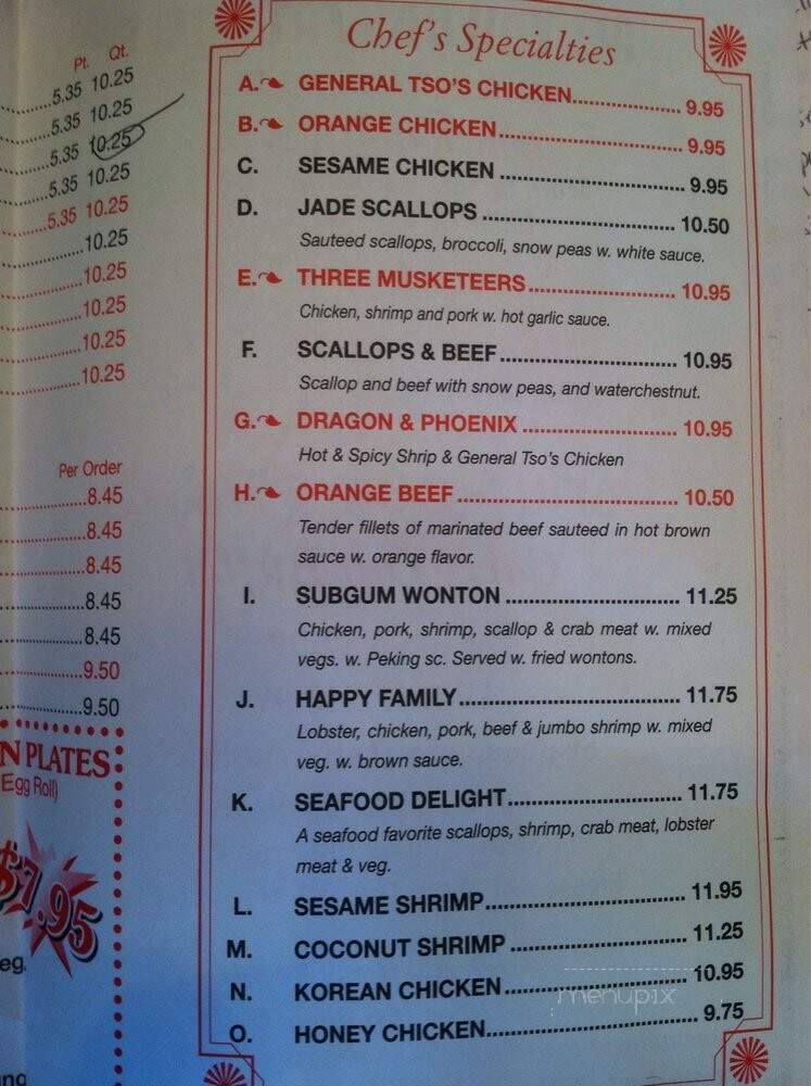 Full House Buffet - Amsterdam, NY menu_pic