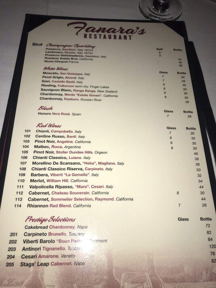 Manzella's Restaurant - Kenmore, NY menu_pic
