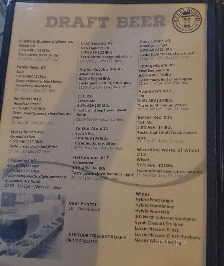Pops Sports Bar & Grill - Springville, NY menu_pic
