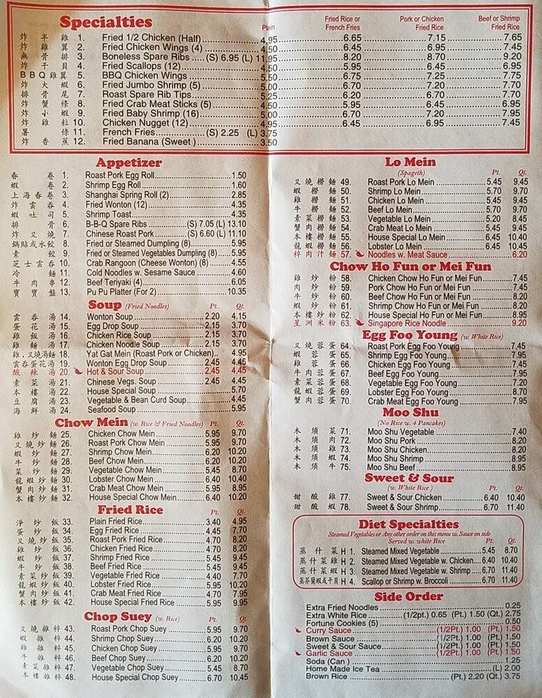 Wonderful Chinese Restaurant - Bronx, NY menu_pic