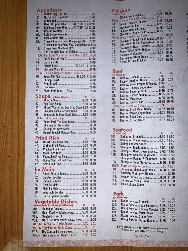 Yonh Wang Kitchen - East Islip, NY menu_pic