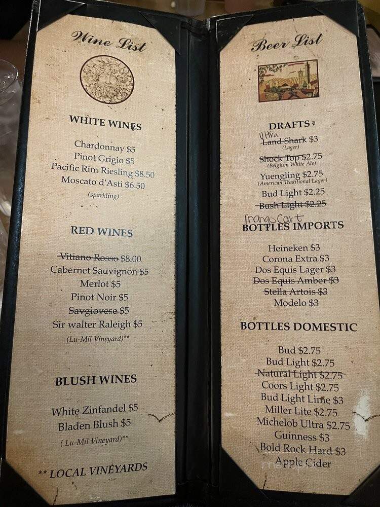 Giorgio's Restaurant & Pizza - Elizabethtown, NC menu_pic