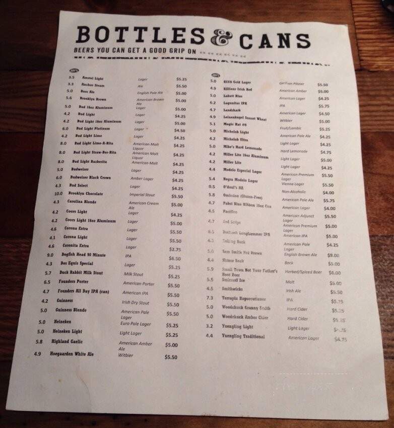 Fox & Hound Pub & Grille - Huntersville, NC menu_pic