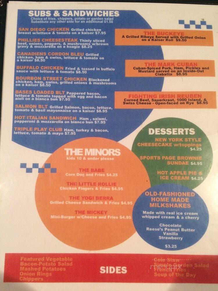 Sports Page - Knightdale, NC menu_pic