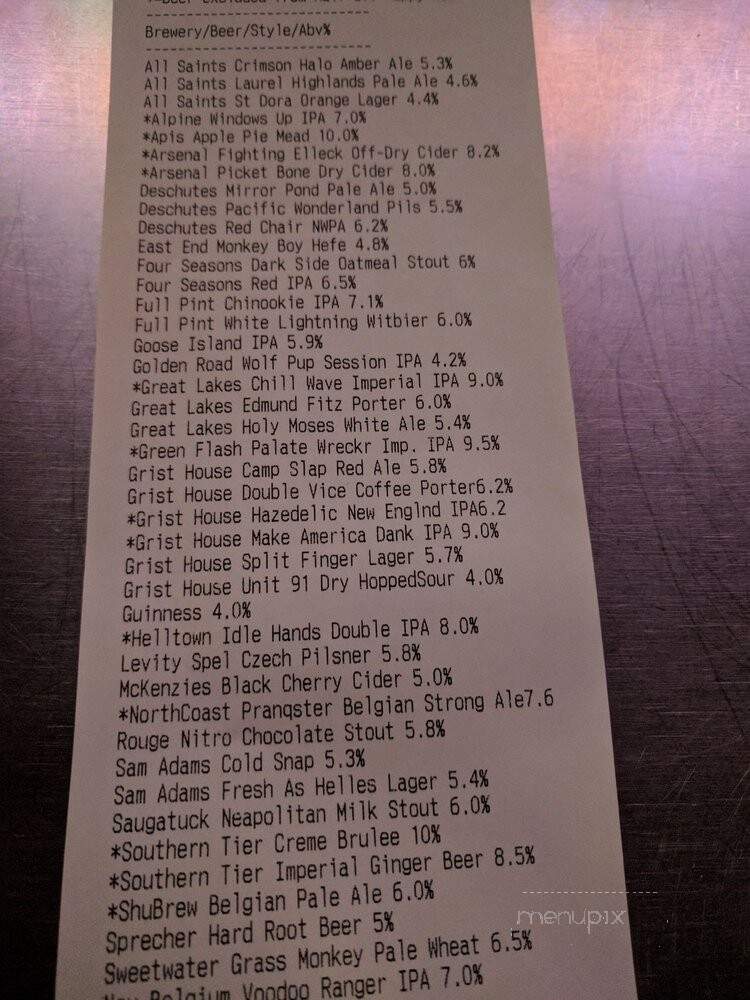 Duke's Upper Deck Cafe - Homestead, PA menu_pic