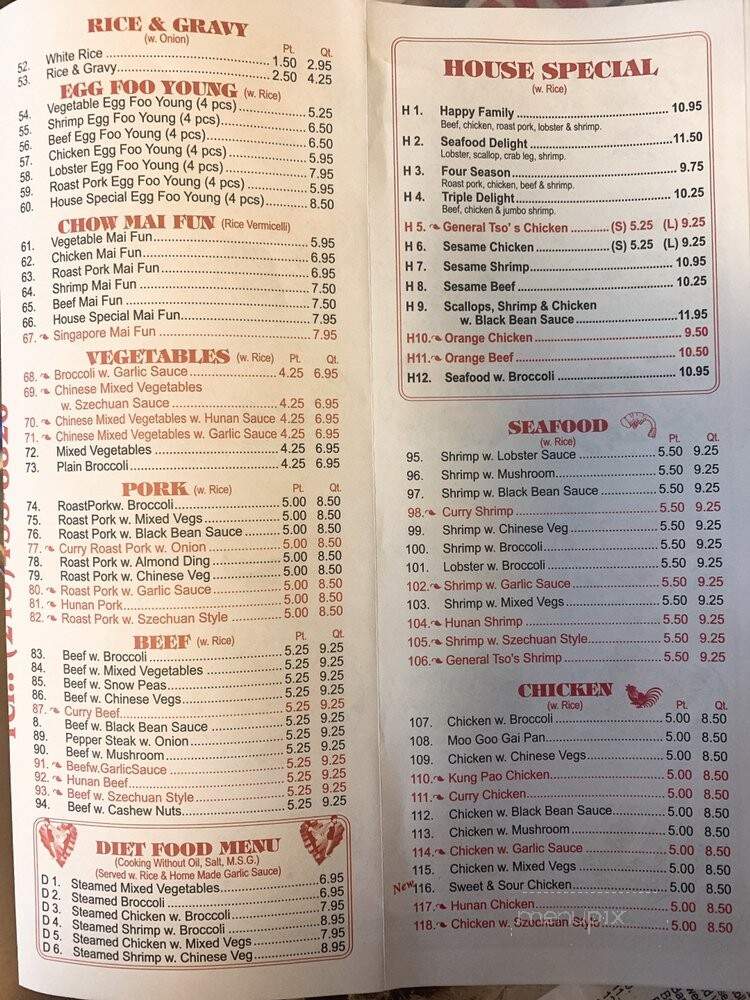 Lin Garden - Philadelphia, PA menu_pic