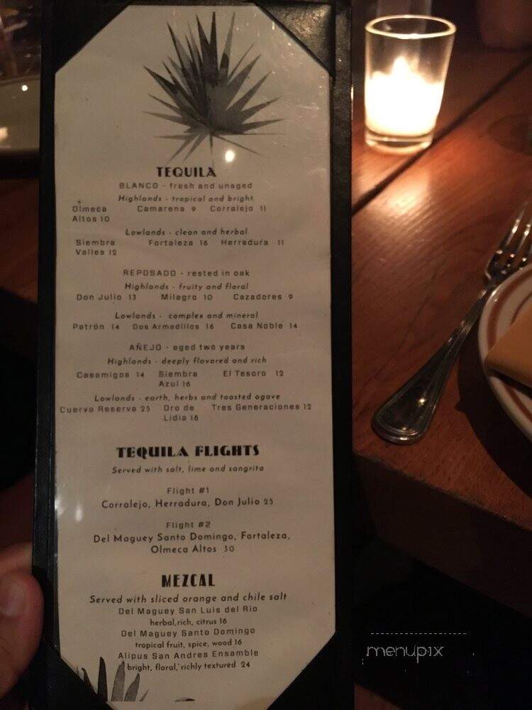 Lolita Restaurant - Philadelphia, PA menu_pic