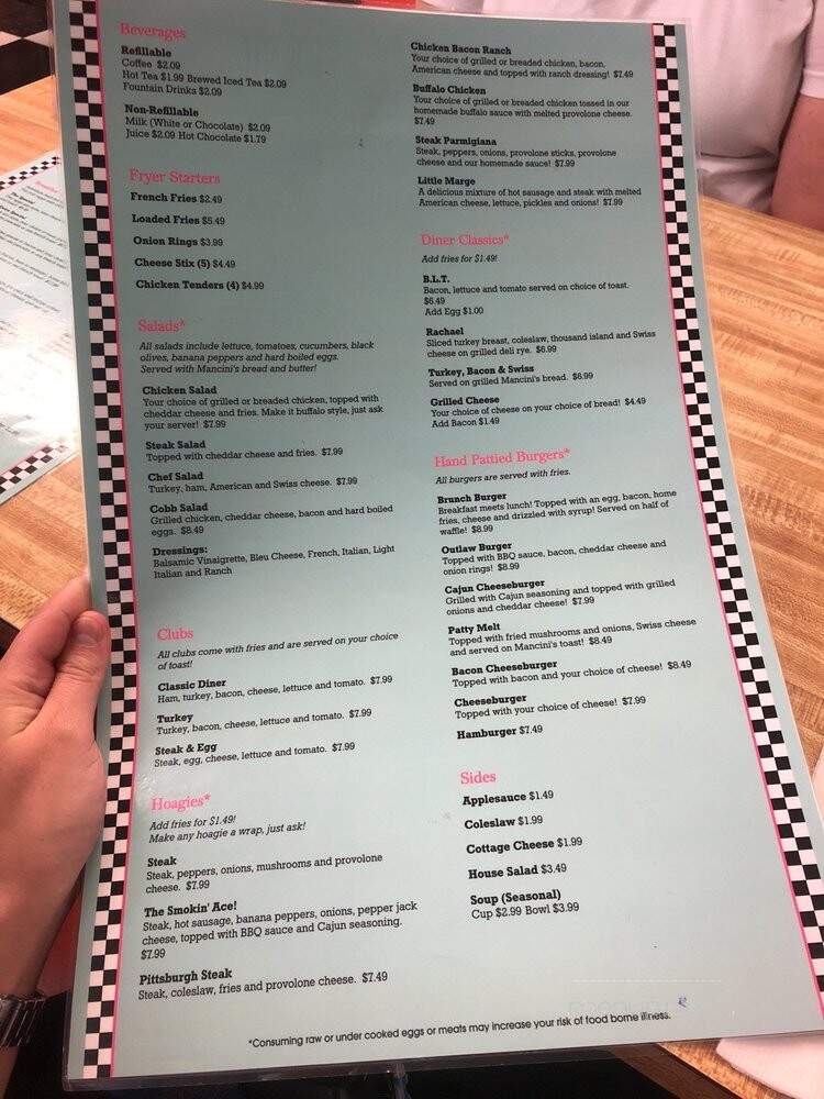 Marge's Place - McKees Rocks, PA menu_pic