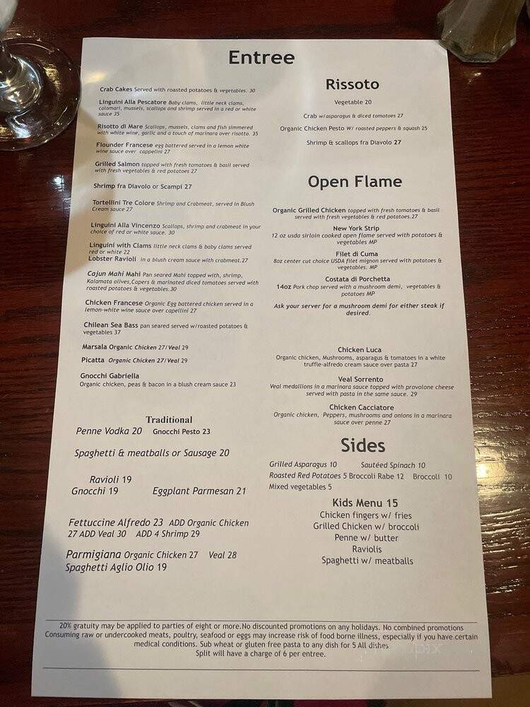 Pescatores - Glen Mills, PA menu_pic