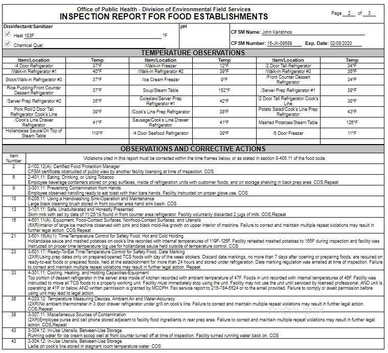 Zoto's Diner-Restaurant - Line Lexington, PA menu_pic