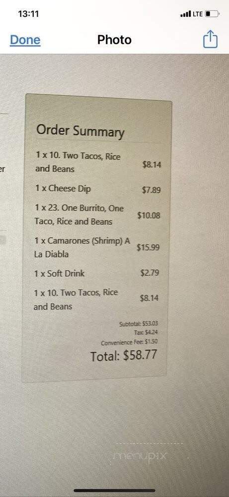 Corona Mexican Restaurant - Greenville, SC