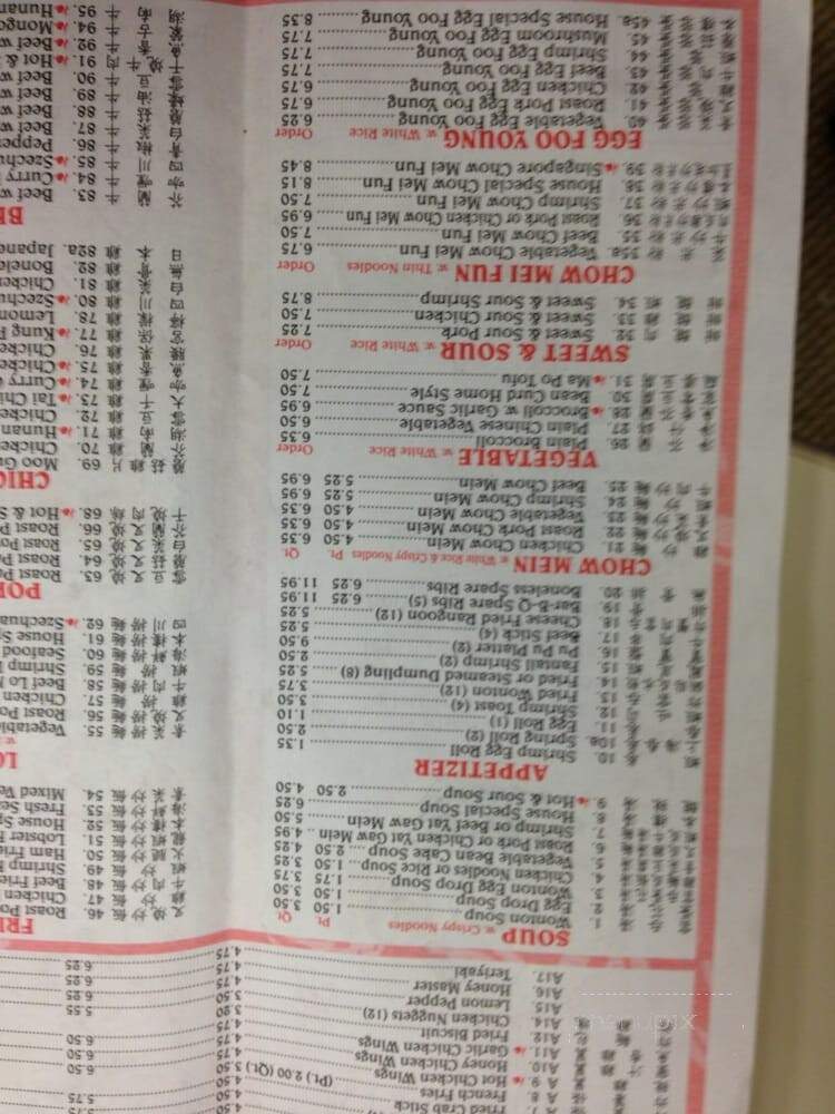 Number One Kitchen - North Charleston, SC menu_pic