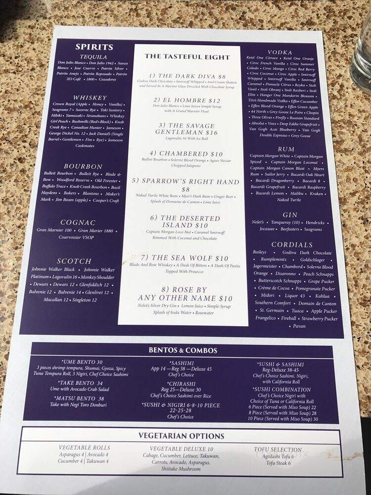 Sushi Wasabi - Greenville, SC