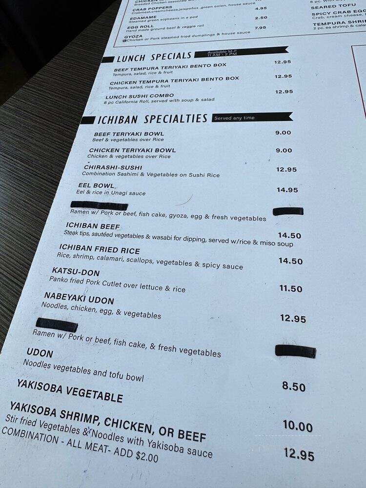 Ichiban - Rapid City, SD menu_pic