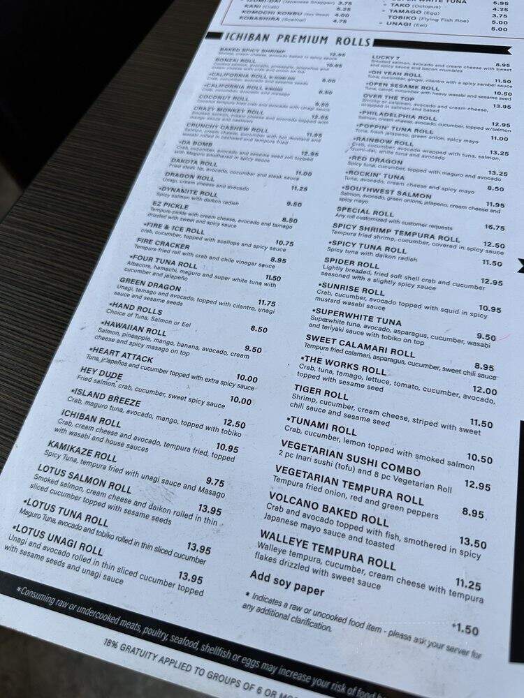 Ichiban - Rapid City, SD menu_pic