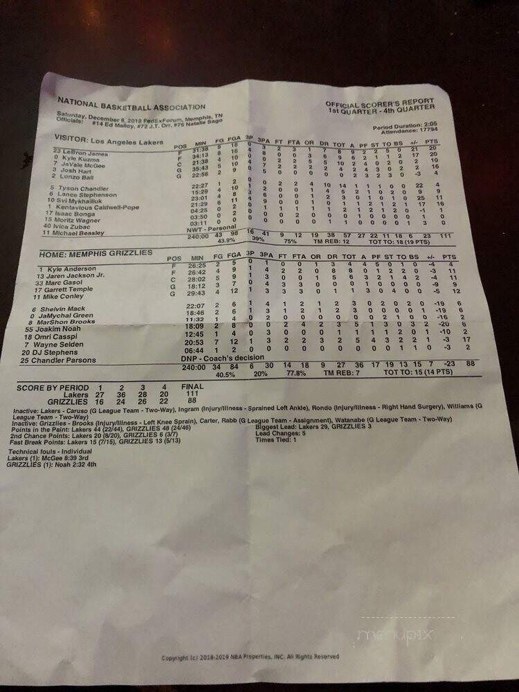Memphis Sports Club - Memphis, TN menu_pic