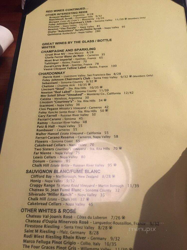 J. Alexander's - San Antonio, TX menu_pic