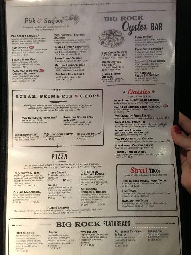 Stone Werks Cafe & Bar - San Antonio, TX menu_pic