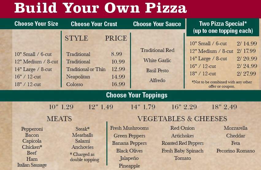 Vocelli Pizza - Alexandria, VA