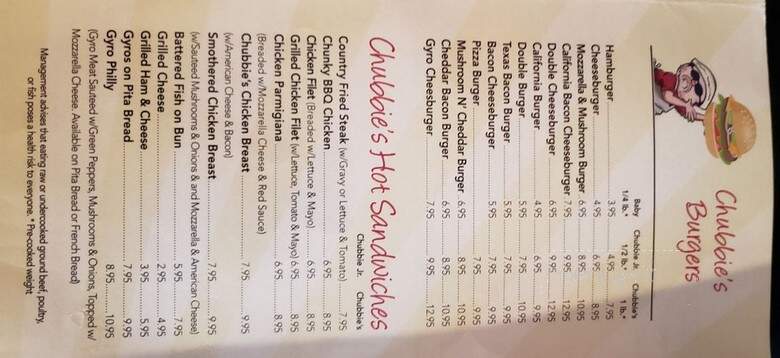 Chubbie's Pizzeria - Racine, WI menu_pic