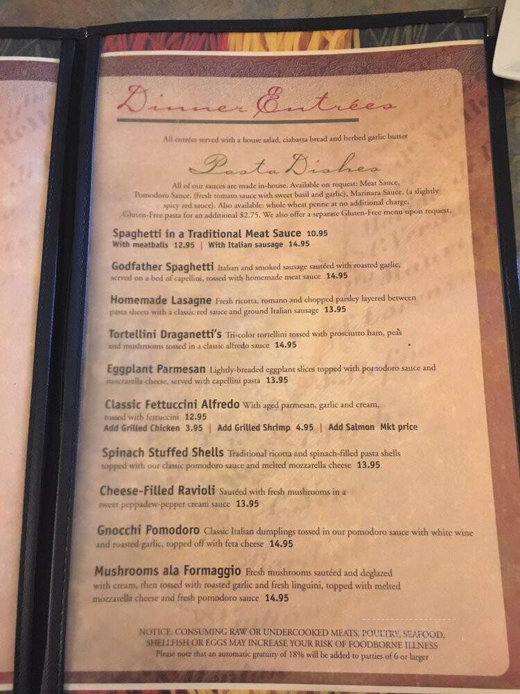 Draganetti's Ristorante - Altoona, WI