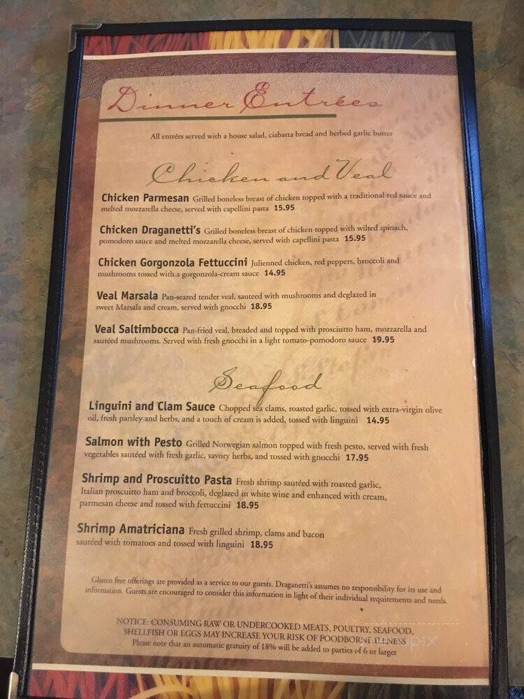 Draganetti's Ristorante - Altoona, WI