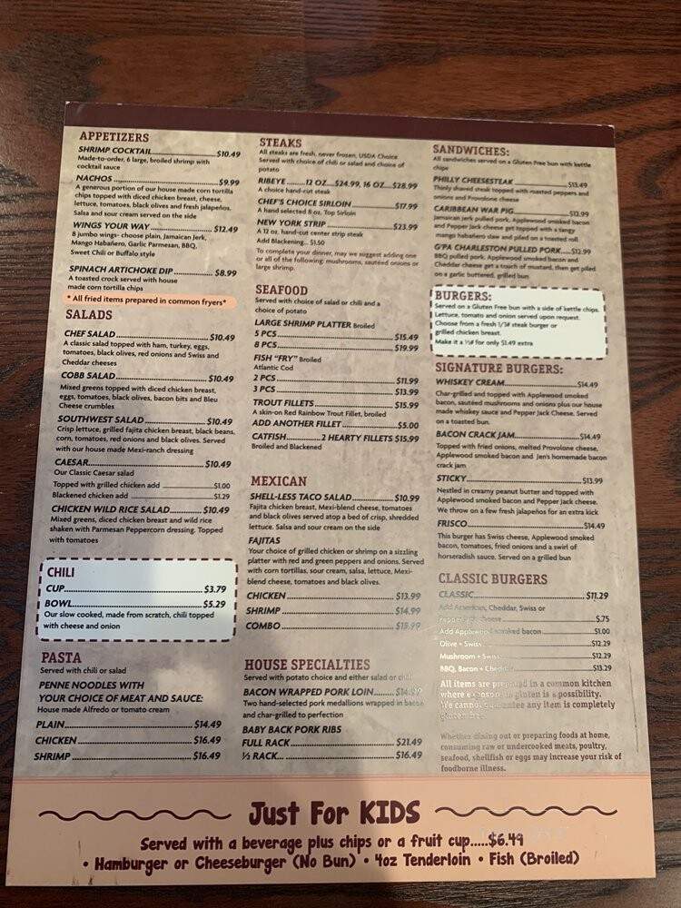 Pete's Keg & Kettle - Black River Falls, WI menu_pic