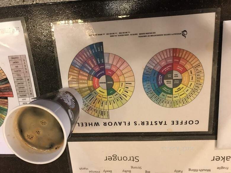 Roast - Milwaukee, WI menu_pic