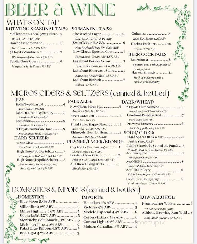 The Wicked Hop - Milwaukee, WI menu_pic