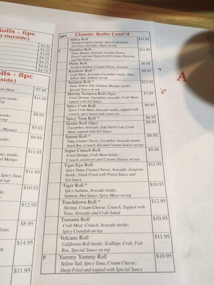 Mikata Japanese Steak House - Auburn, AL menu_pic