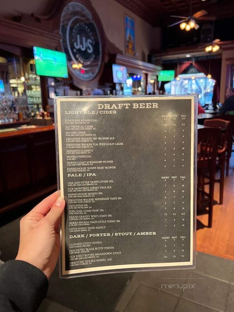 Mother's Tavern - San Luis Obispo, CA menu_pic