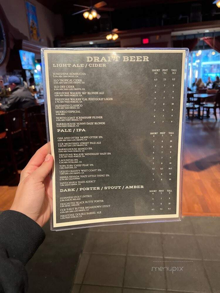 Mother's Tavern - San Luis Obispo, CA menu_pic