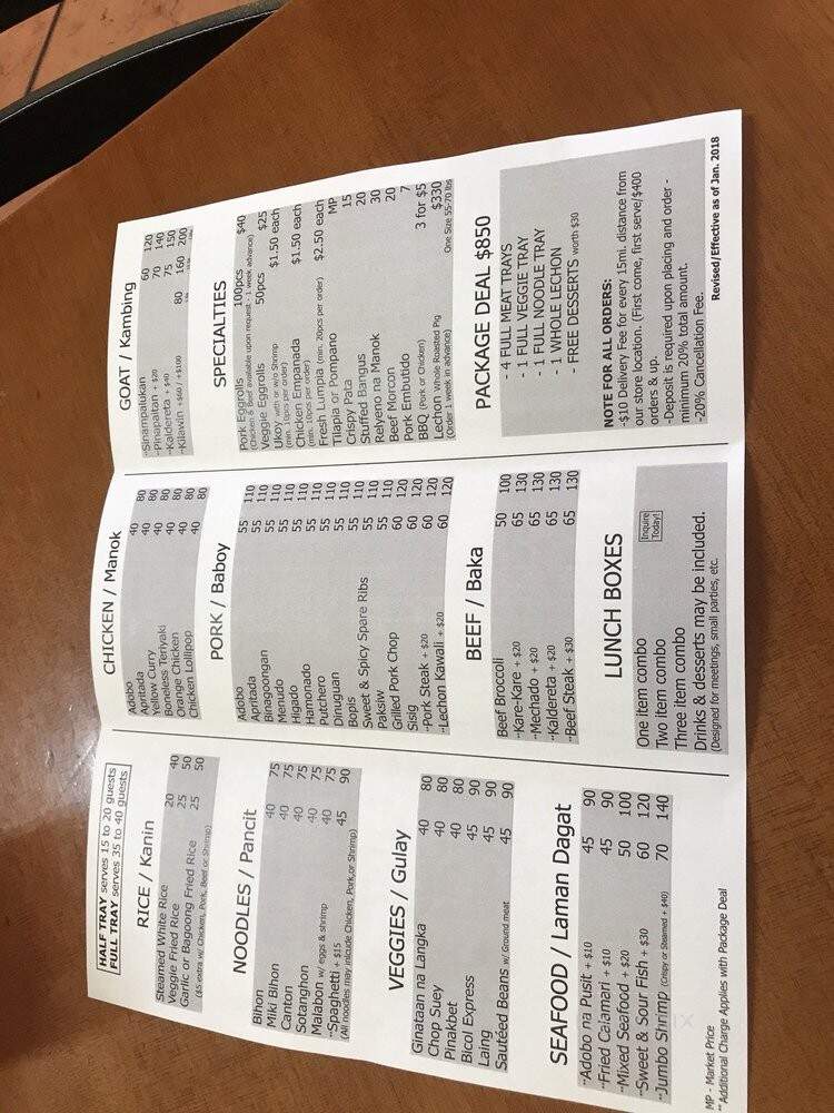 Edna's Restaurant - Long Beach, CA menu_pic