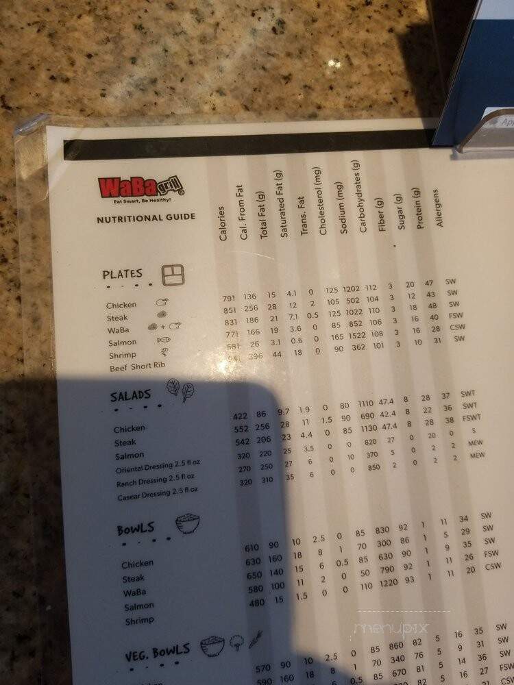 Waba Grill - Commerce, CA menu_pic