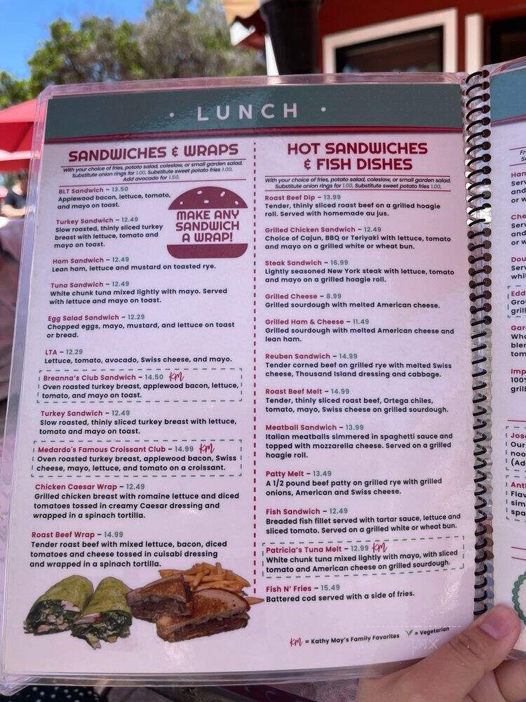 Breakfast In The Park - Huntington Beach, CA menu_pic
