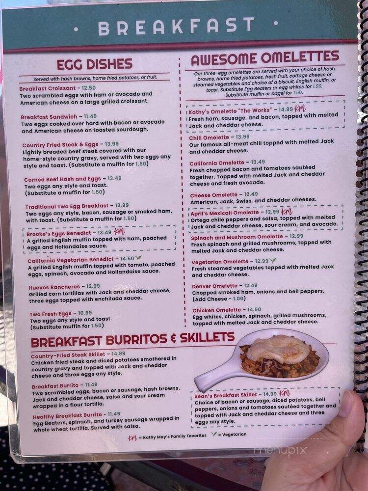 Breakfast In The Park - Huntington Beach, CA menu_pic