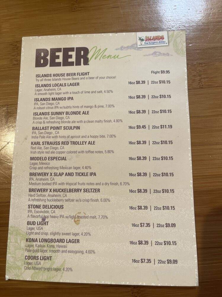 Islands Restaurants - Anaheim, CA menu_pic