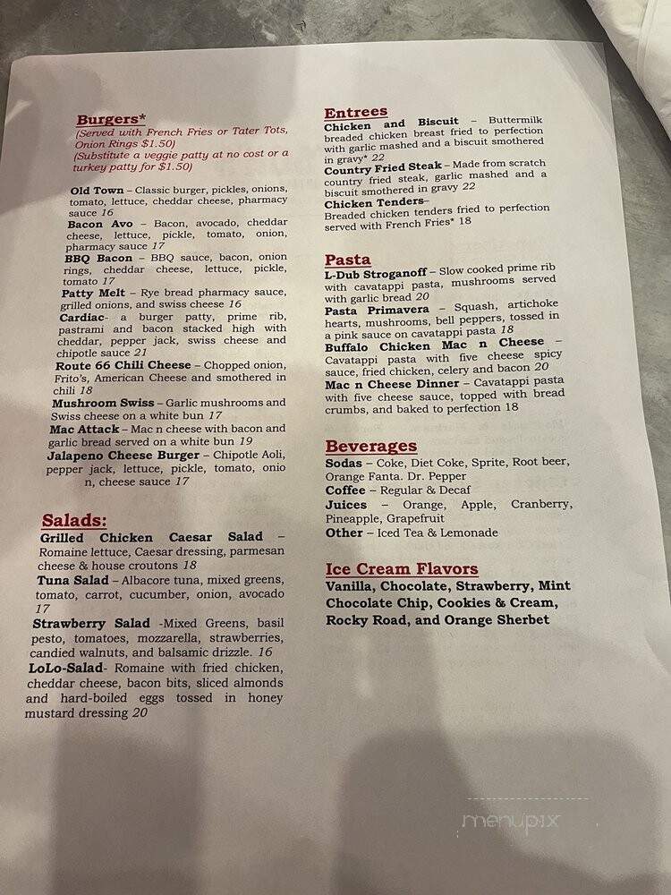 Watson Soda Fountain & Lunch - Orange, CA menu_pic