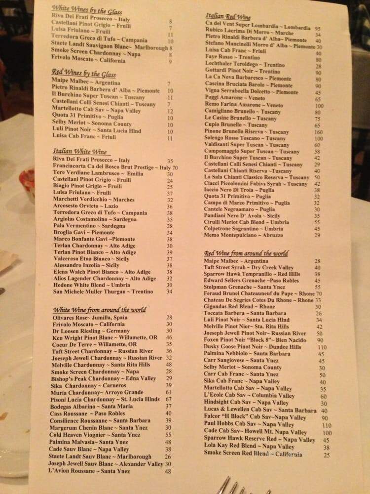 Trattoria I Trulli - Encinitas, CA menu_pic