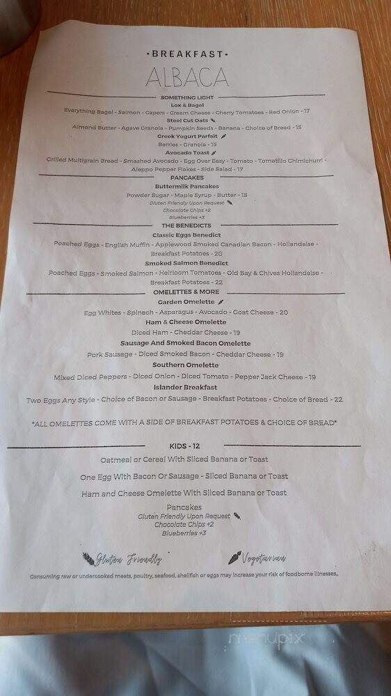 Current - Coronado, CA menu_pic