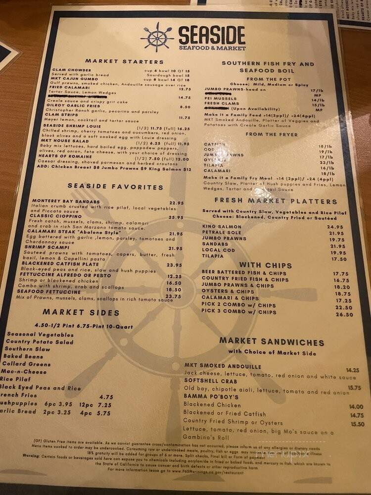 Fishwife - Seaside, CA menu_pic