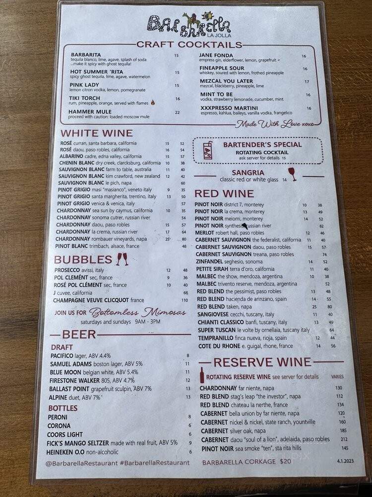 Barbarella Restaurant & Bar - La Jolla, CA menu_pic