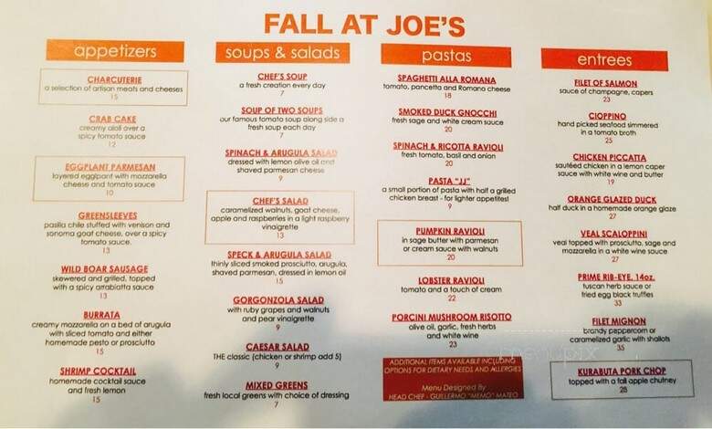 Joe Greensleeves Restaurant - Redlands, CA menu_pic