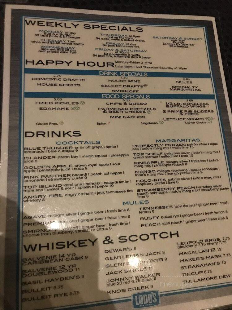 Lodo's Bar & Grill - Westminster, CO menu_pic