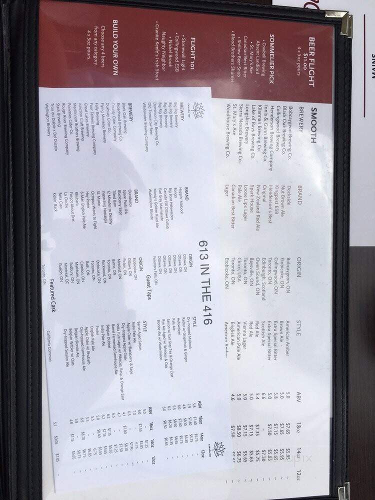 The Craft - Toronto, ON menu_pic